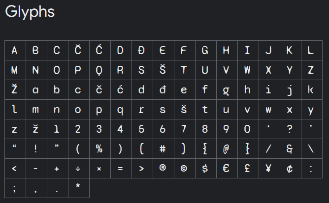 Syne Mono Glyphs